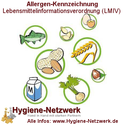 Allergene und Allergenkennzeichnung: Das Hygiene-Netzwerk ist Ihr kompetenter Ansprechpartner